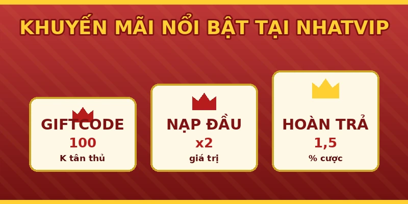 Khuyến mãi Nhatvip giftcode 100K thưởng nạp đầu